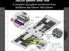 Najnowocześniejsza maszyna gabionowa na świecie! 300% wzrost wydajności produkcji!
